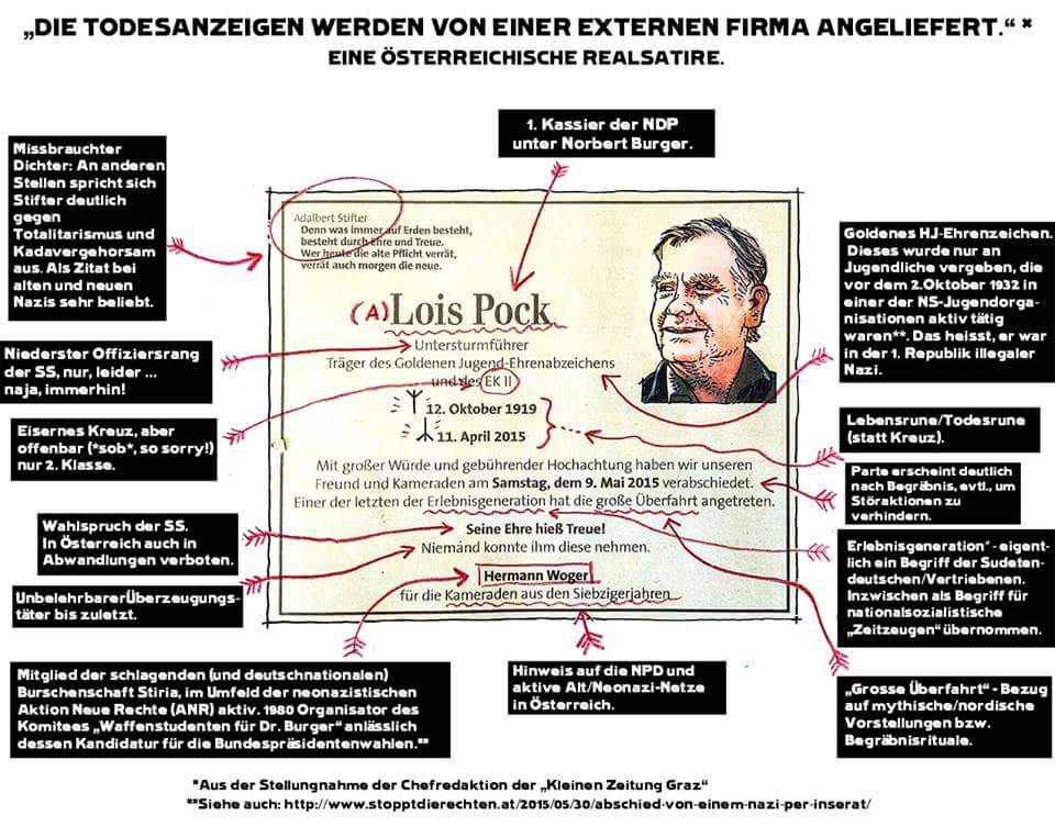 Realsatire, traurige